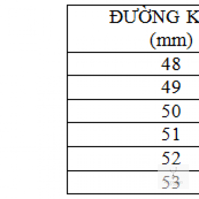 vong tay đôi nam nữ
